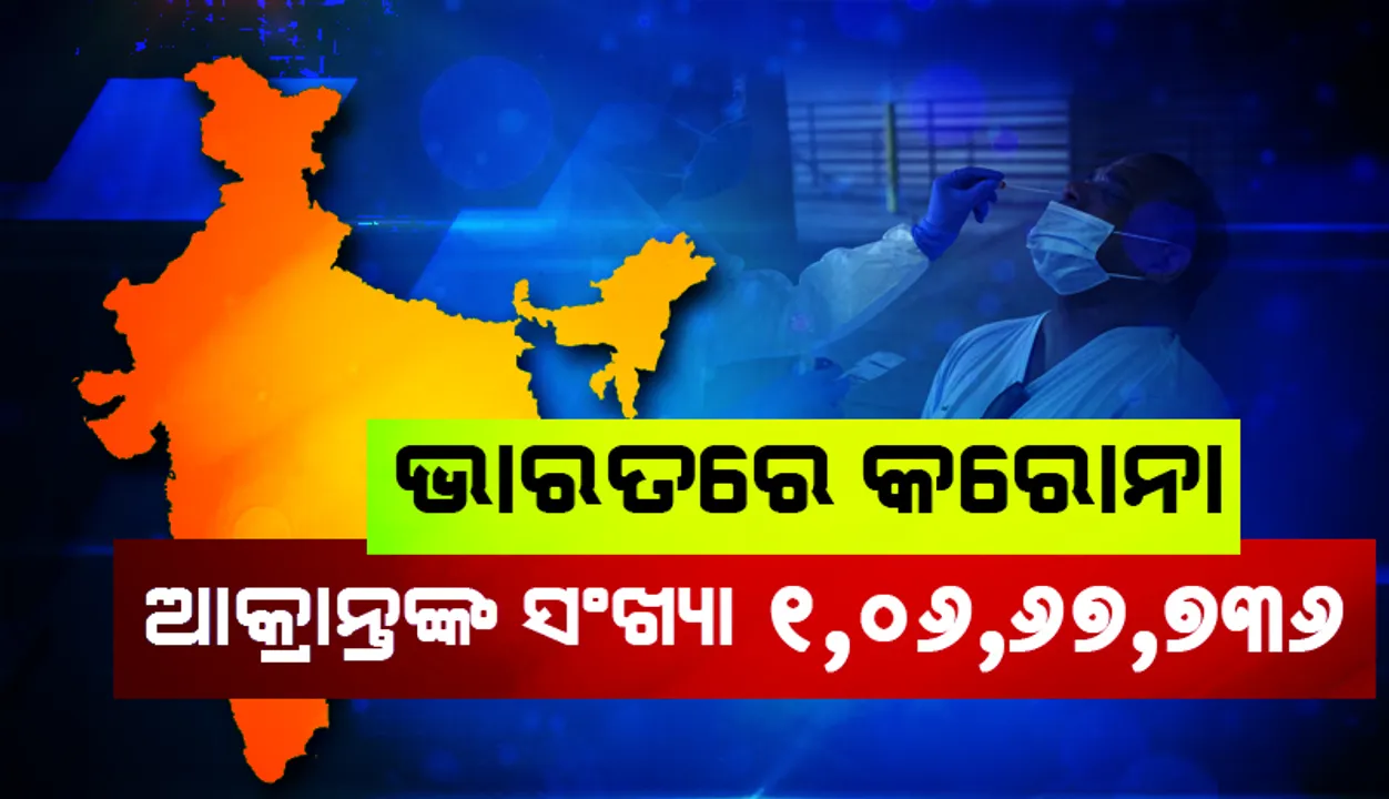  ୨୪ ଘଣ୍ଟା ମଧ୍ୟରେ ଭାରତରେ ୧୩,୨୦୩ କୋଭିଡ୍‌-୧୯ ଆକ୍ରାନ୍ତ ଚିହ୍ନଟ: ସମୁଦାୟ ସଂକ୍ରମଣ ସଂଖ୍ୟା ୧.୦୬ କୋଟି ଟପିଲା