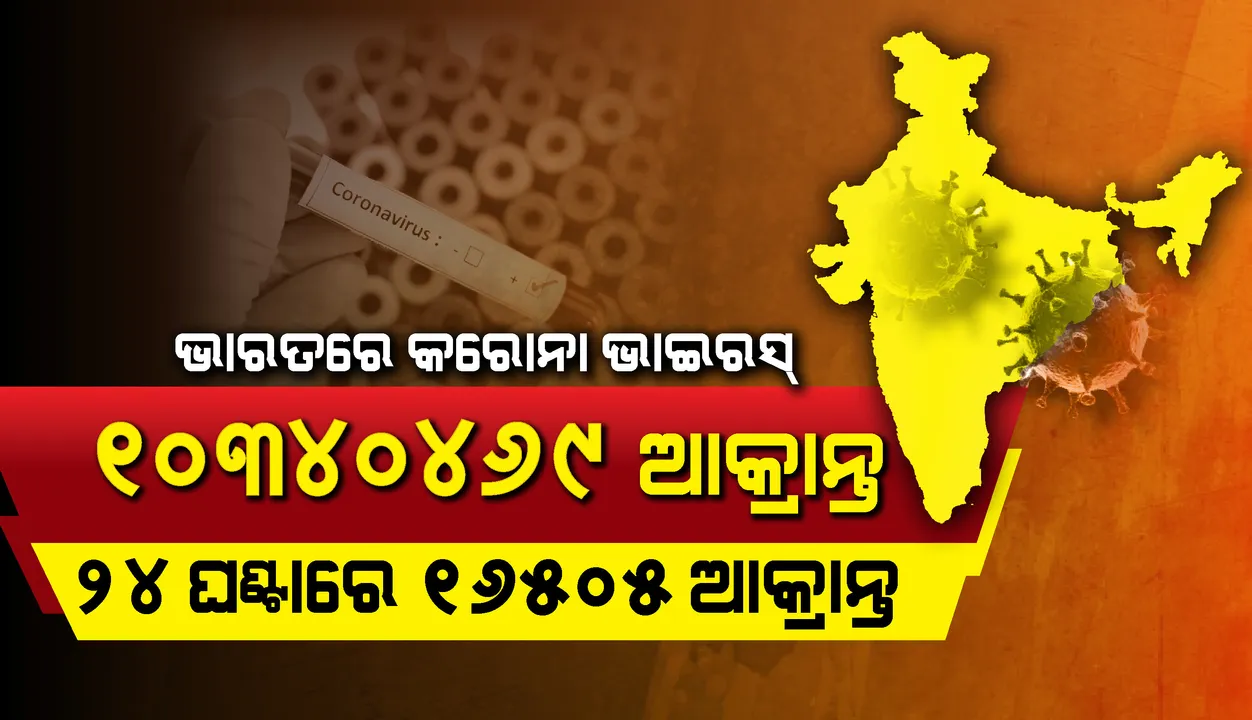  କୋଭିଡ୍‌-୧୯: ୨୪ ଘଣ୍ଟା ମଧ୍ୟରେ ଦେଶରେ ୧୬,୫୦୫ ନୂଆ ଆକ୍ରାନ୍ତ ଚିହ୍ନଟ ଓ ୨୧୪ ମୃତ