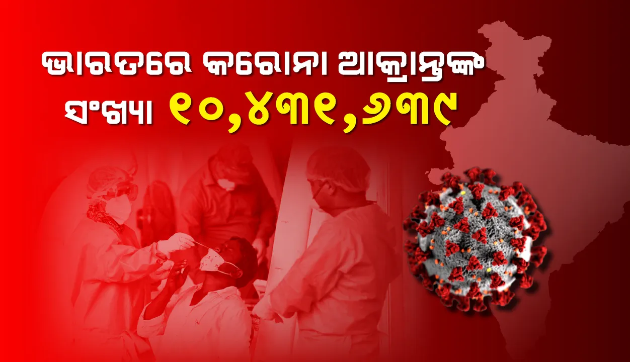  ଦେଶରେ କୋଭିଡ୍‌-୧୯ ସଂକ୍ରମଣରୁ ସୁସ୍ଥ ହୋଇଥିବା ଆକ୍ରାନ୍ତଙ୍କ ସଂଖ୍ୟା ୧ କୋଟି ଟପିଲା