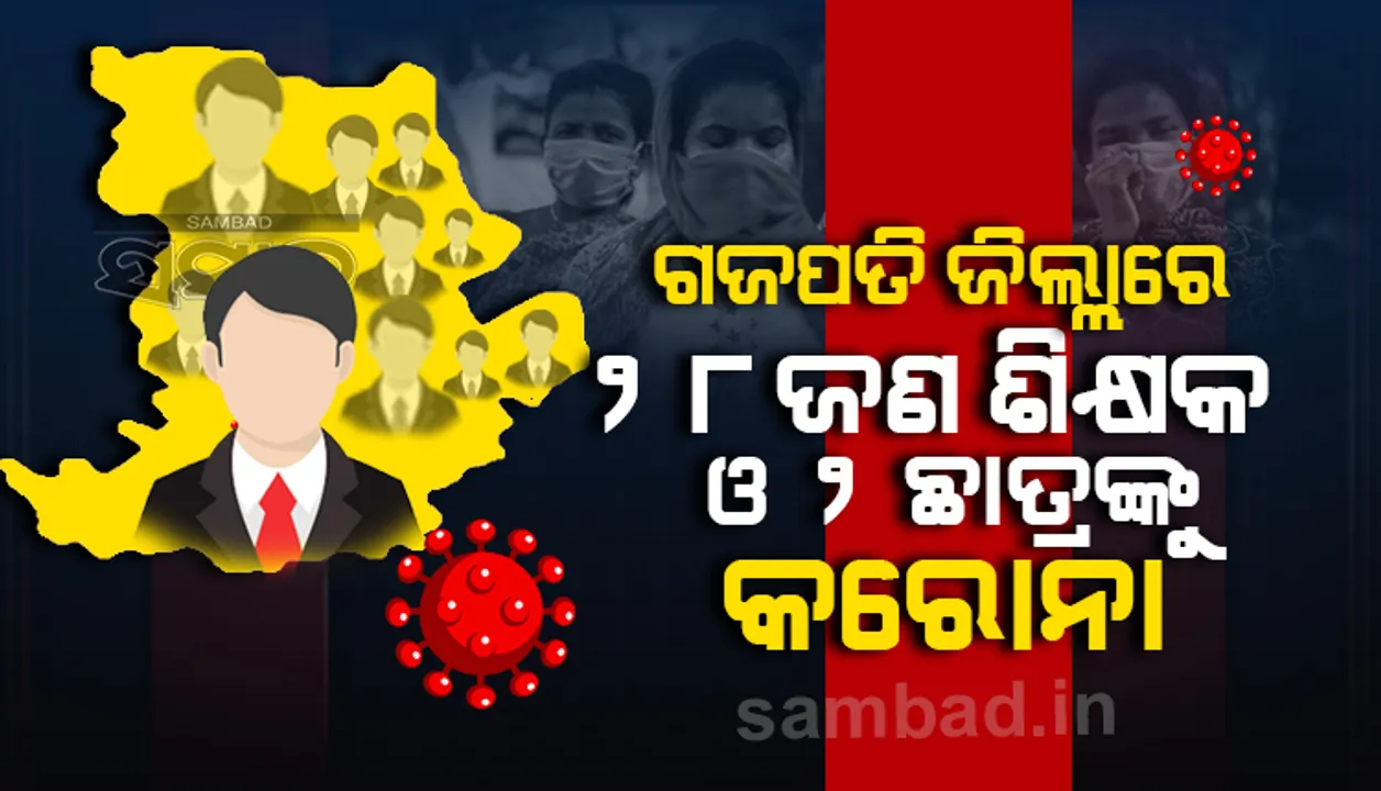  ଗଜପତି ଜିଲ୍ଲାରେ ଦୁଇ ଦିନରେ ୨୮ ଶିକ୍ଷକ ଓ ୨ ଛାତ୍ରଙ୍କ ସମେତ ୩୧ ଜଣଙ୍କୁ କରୋନା