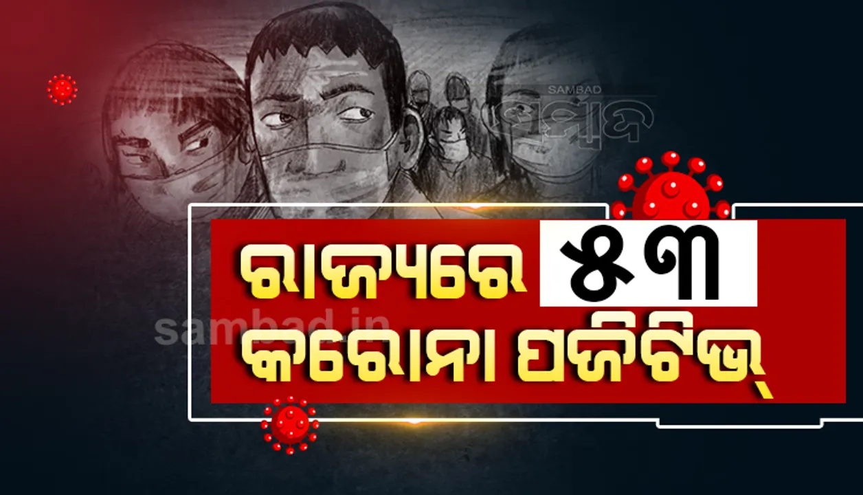  ରାଜ୍ୟରେ ଗତ ୨୪ ଘଣ୍ଟା ମଧ୍ୟରେ ପୁଣି ୫୩ ଜଣ କରୋନା ସଂକ୍ରମିତ ଚିହ୍ନଟ