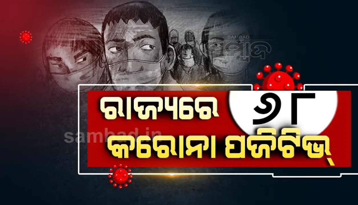 ଆଜି ରାଜ୍ୟରେ ଆଉ ୬୮ଜଣ କରୋନା ଆକ୍ରାନ୍ତ ଚିହ୍ନଟ