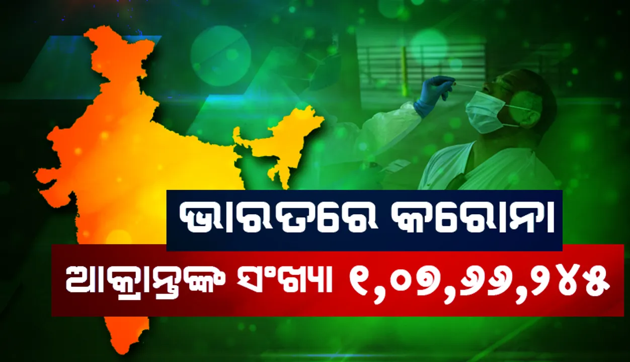  ଦେଶରେ ୨୪ ଘଣ୍ଟା ମଧ୍ୟରେ ପୁଣି ନୂଆ ୮,୬୩୫ କରୋନା ଭାଇରସ୍‌ ସଂକ୍ରମିତ ଚିହ୍ନଟ
