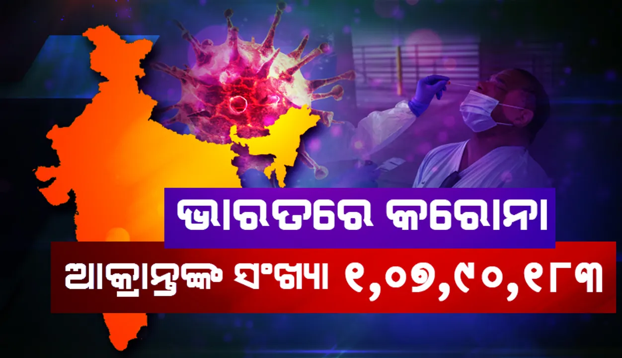  ୨୪ ଘଣ୍ଟା ମଧ୍ୟରେ ଭାରତରେ ୧୨,୮୯୯ କୋଭିଡ୍‌-୧୯ ଆକ୍ରାନ୍ତ ଚିହ୍ନଟ: ସୁସ୍ଥତାହାର ୯୭.୧୩%