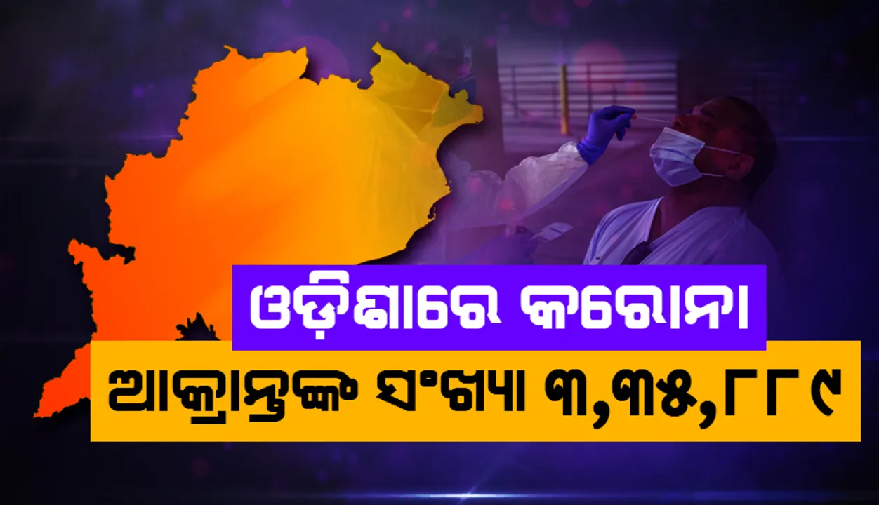  ରାଜ୍ୟରେ କରୋନା ଆକ୍ରାନ୍ତଙ୍କ ସଂଖ୍ୟା ୩ଲକ୍ଷ ୩୫ହଜାର ୮୮୯ରେ ପହଞ୍ଚିଲା