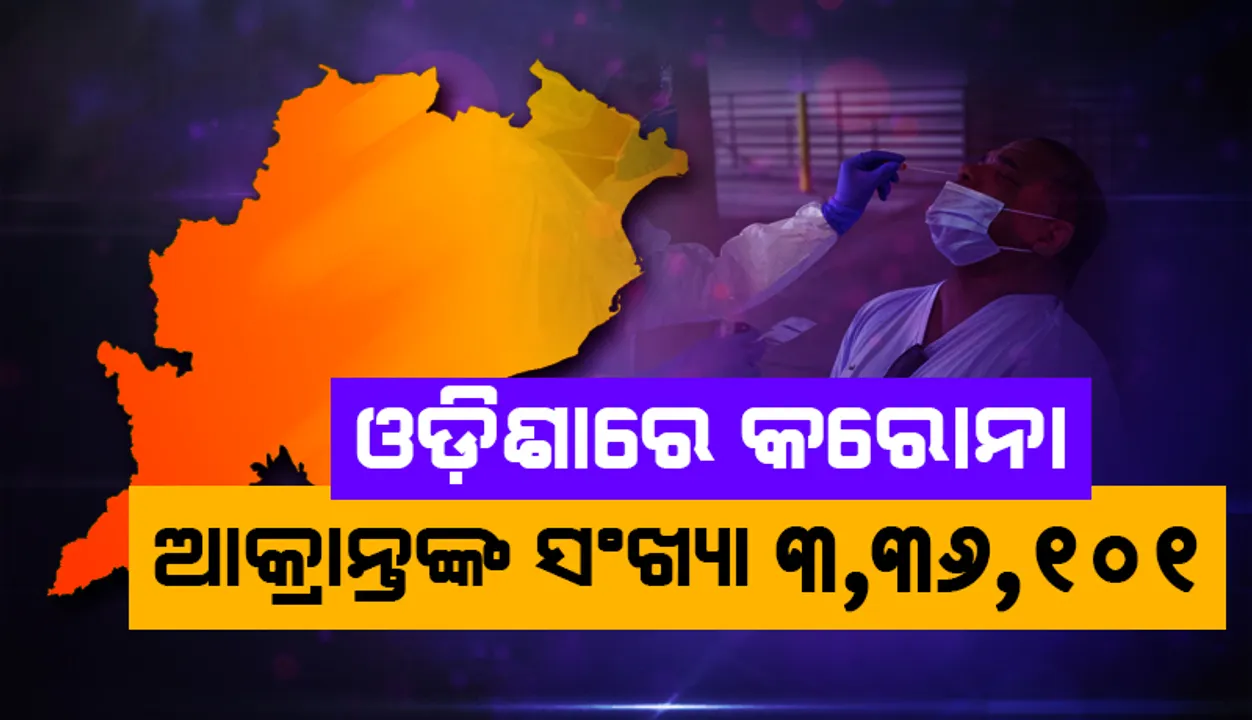  ରାଜ୍ୟରେ ଗତ ୨୪ ଘଣ୍ଟା ମଧ୍ୟରେ ପୁଣି ୫୯ ଜଣ କରୋନା ସଂକ୍ରମି ଚିହ୍ନଟ