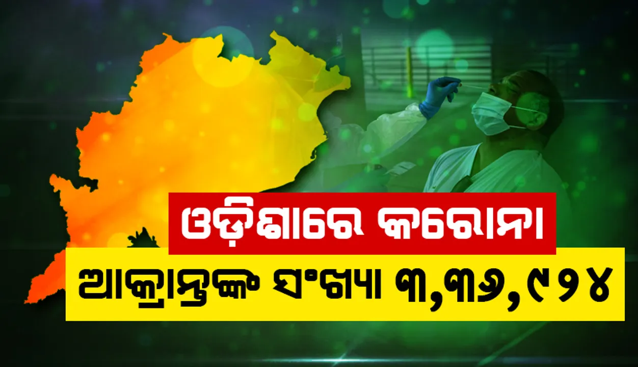  ରାଜ୍ୟରେ ଗତ ୨୪ ଘଣ୍ଟା ମଧ୍ୟରେ ପୁଣି ୮୯ ଜଣ କରୋନା ସଂକ୍ରମିତ ଚିହ୍ନଟ