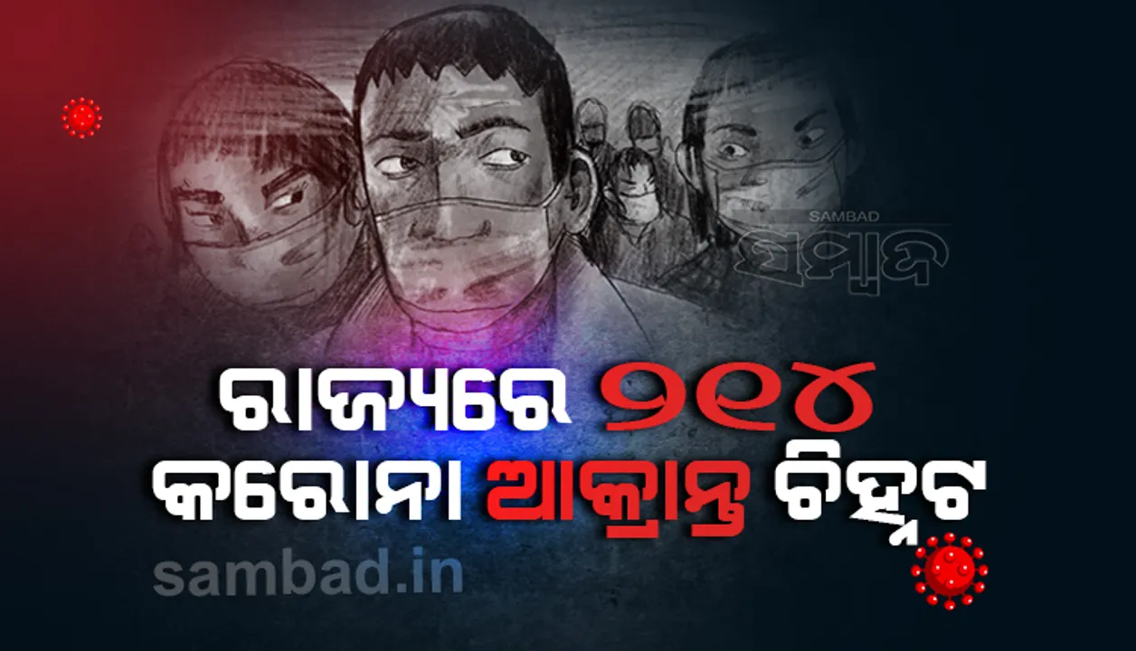  ଆଜି ରାଜ୍ୟରେ ୨୧୪ ଜଣ ନୂଆ କରୋନା ପଜିଟିଭ୍ ଚିହ୍ନଟ