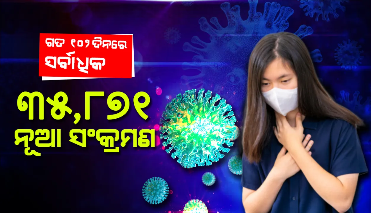  ୨୪ ଘଣ୍ଟାରେ ଭାରତରେ ସର୍ବାଧିକ ୩୫,୮୭୧ ନୂଆ କୋଭିଡ୍‌-୧୯ ଆକ୍ରାନ୍ତ ଚିହ୍ନଟ