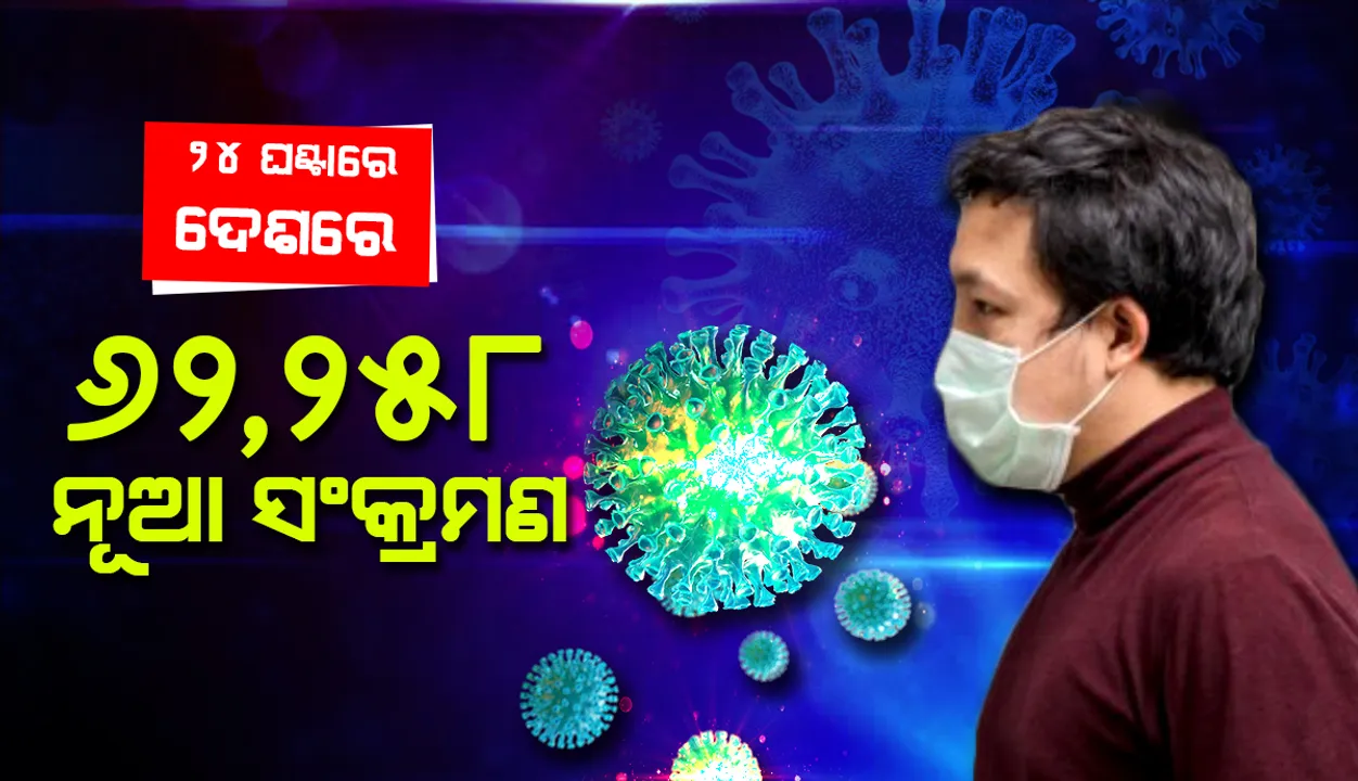  ୨୪ ଘଣ୍ଟାରେ ଦେଶରେ ସର୍ବାଧିକ ୬୨,୨୫୮ କୋଭିଡ୍‌-୧୯ ଆକ୍ରାନ୍ତ ଚିହ୍ନଟ; ୧.୧୯ କୋଟି ଟପିଲା ସମୁଦାୟ ସଂକ୍ରମଣ ସଂଖ୍ୟା