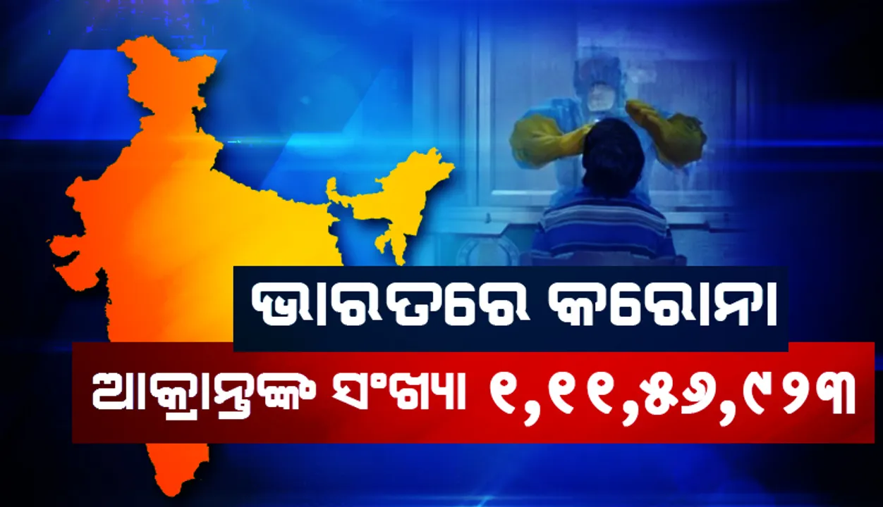  କୋଭିଡ୍‌-୧୯: ୨୪ ଘଣ୍ଟାରେ ଦେଶରେ ୧୭,୪୦୭ ନୂଆ ସଂକ୍ରମଣ ସହ ୧୦୦ ତଳେ ରହିଛି ମୃତ୍ୟୁସଂଖ୍ୟା