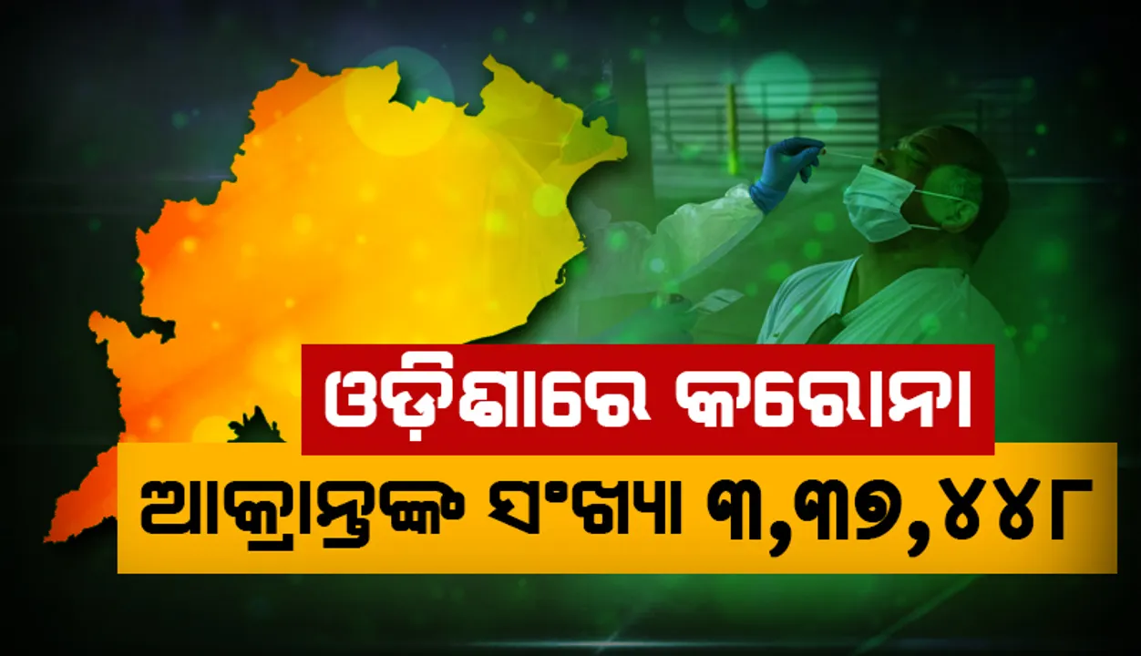  ଗତ ୨୪ ଘଣ୍ଟା ମଧ୍ୟରେ ରାଜ୍ୟରେ ପୁଣି ୯୭ ଜଣ କରୋନା ସଂକ୍ରମିତ ଚିହ୍ନଟ