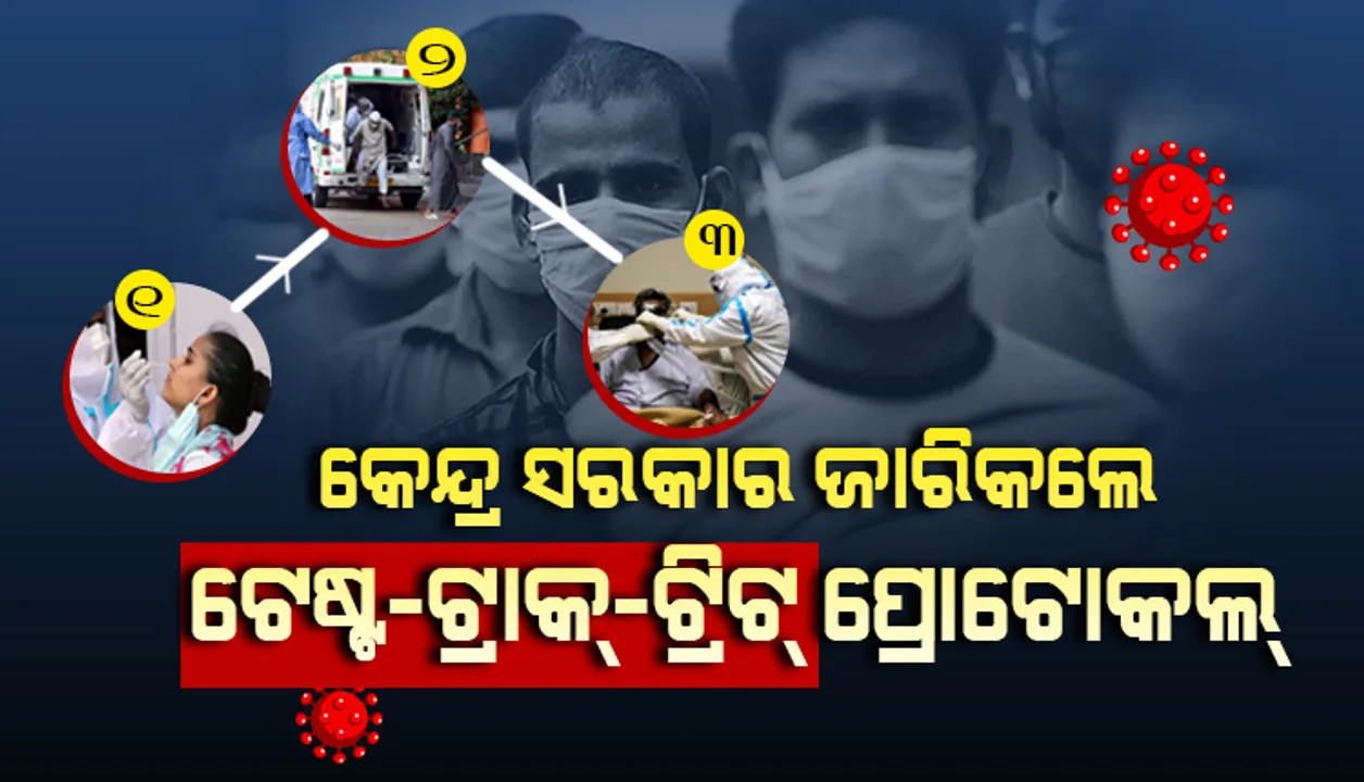  କରୋନା କଟକଣା କଡ଼ାକଡ଼ି କରିବାକୁ କହିଲା କେନ୍ଦ୍ର, ସଂକ୍ରମଣ ରୋକିବା ପାଇଁ 'ଟେଷ୍ଟ-ଟ୍ରାକ୍-ଟ୍ରିଟ୍' ପ୍ରୋଟୋକଲ୍ ଅନୁସରଣ କରିବେ ରାଜ୍ୟ