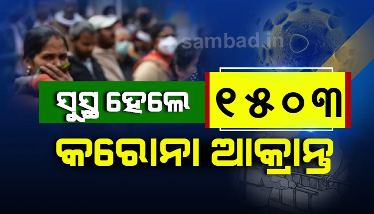  ରାଜ୍ୟରେ କରୋନା ସୁସ୍ଥ ସଂଖ୍ୟା ୩୪୭୬୩୭ରେ ପହଞ୍ଚିଲା