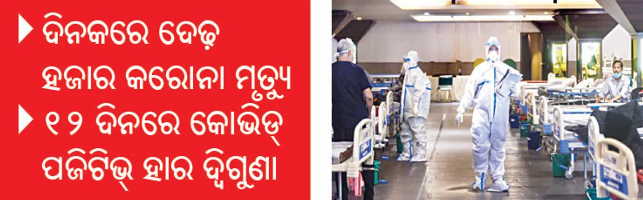  ଦୈନିକ ସଂକ୍ରମଣ ୨ ଲକ୍ଷ ୬୦ ହଜାର ପାର୍‌, ଦିନକରେ ଦେଢ଼ ହଜାର କରୋନା ମୃତ୍ୟୁ