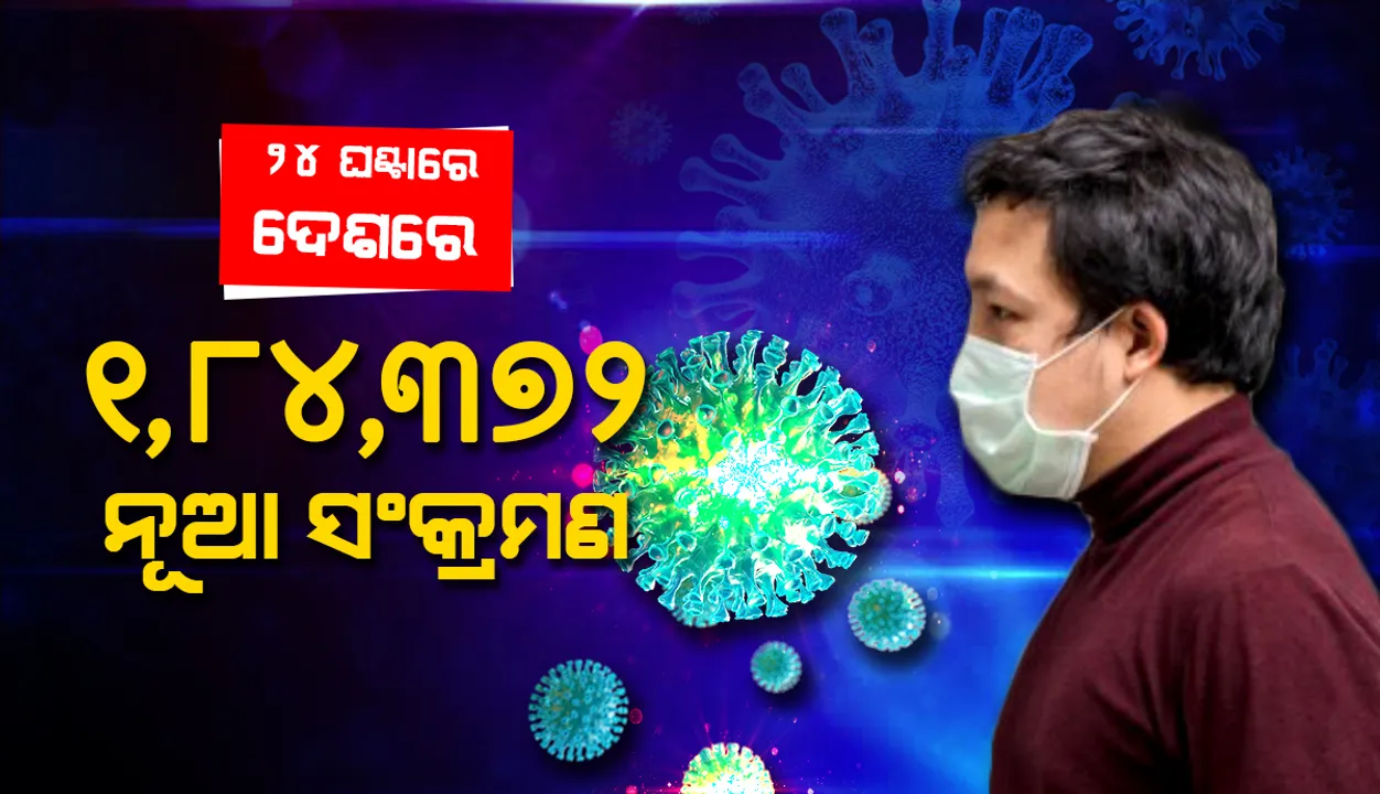  ୨୪ ଘଣ୍ଟାରେ ଭାରତରେ ପ୍ରଥମ ଥର ପାଇଁ ରେକର୍ଡସଂଖ୍ୟକ ୧,୮୪,୩୭୨ ନୂଆ କୋଭିଡ୍‌ -୧୯ ଆକ୍ରାନ୍ତ ଚିହ୍ନଟ