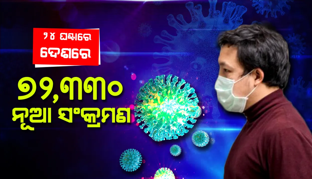  ୨୪ ଘଣ୍ଟାରେ ଦେଶରେ ରେକର୍ଡସଂଖ୍ୟକ ୭୨,୩୩୦ କୋଭିଡ୍‌-୧୯ ଆକ୍ରାନ୍ତ ଚିହ୍ନଟ