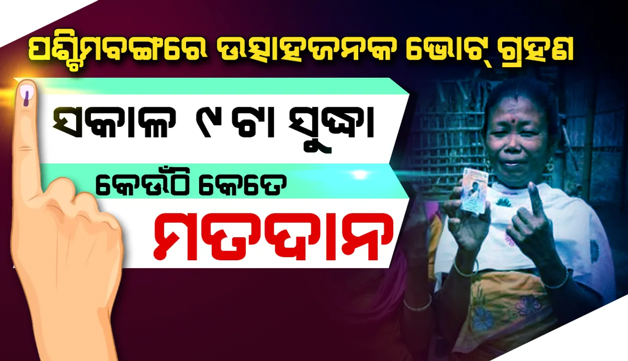  ପଶ୍ଚିମବଙ୍ଗରେ ଉତ୍ସାହଜନକ ଭୋଟ ଗ୍ରହଣ, ସକାଳ ୯ଟା ସୁଦ୍ଧା ୧୪.୬୨ ପ୍ରତିଶତ ମତଦାନ