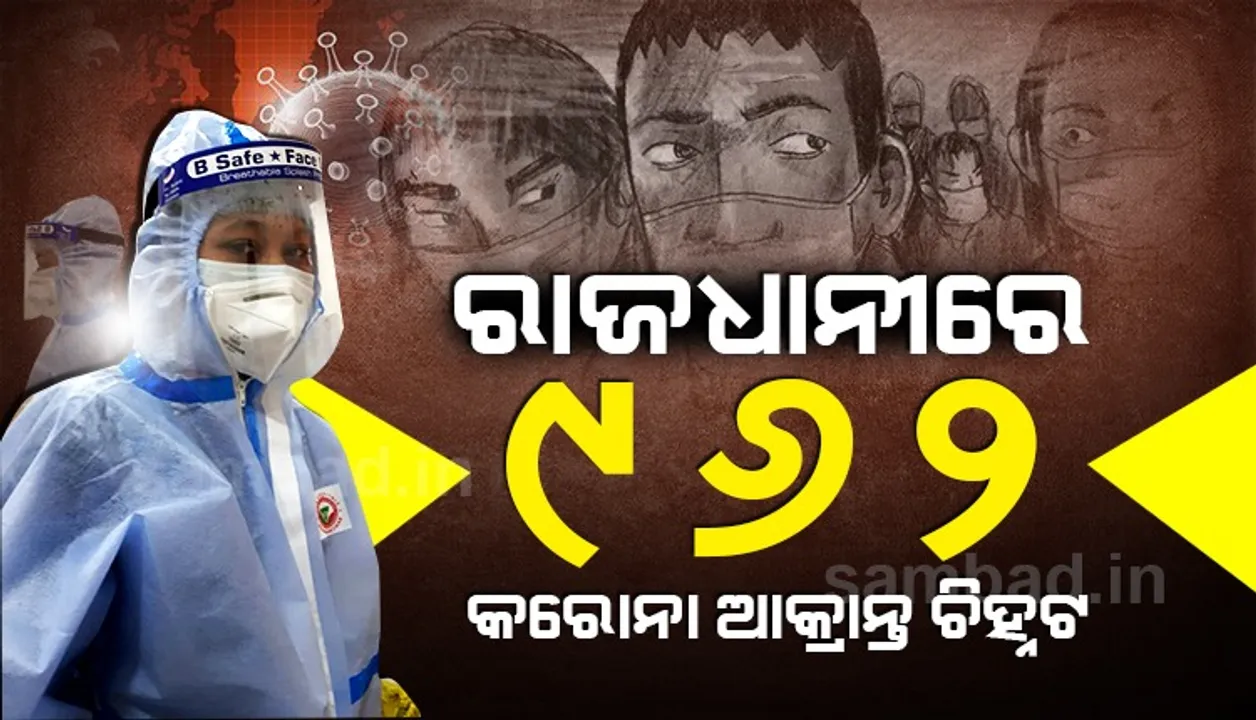  ଗତକାଲି ଅପେକ୍ଷା ରାଜଧାନୀରେ ଆଜି ହ୍ରାସ ପାଇଛି କରୋନା ଆକ୍ରାନ୍ତଙ୍କ ସଂଖ୍ୟା
