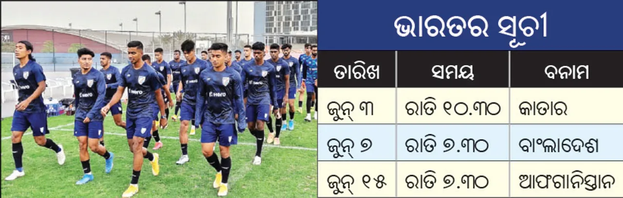  ବିଶ୍ବ କପ୍‌ କ୍ବାଲିଫାୟର୍ସ ଲାଗି ଦୋହା ଗଲା ଭାରତୀୟ ଫୁଟ୍‌ବଲ୍‌ ଦଳ