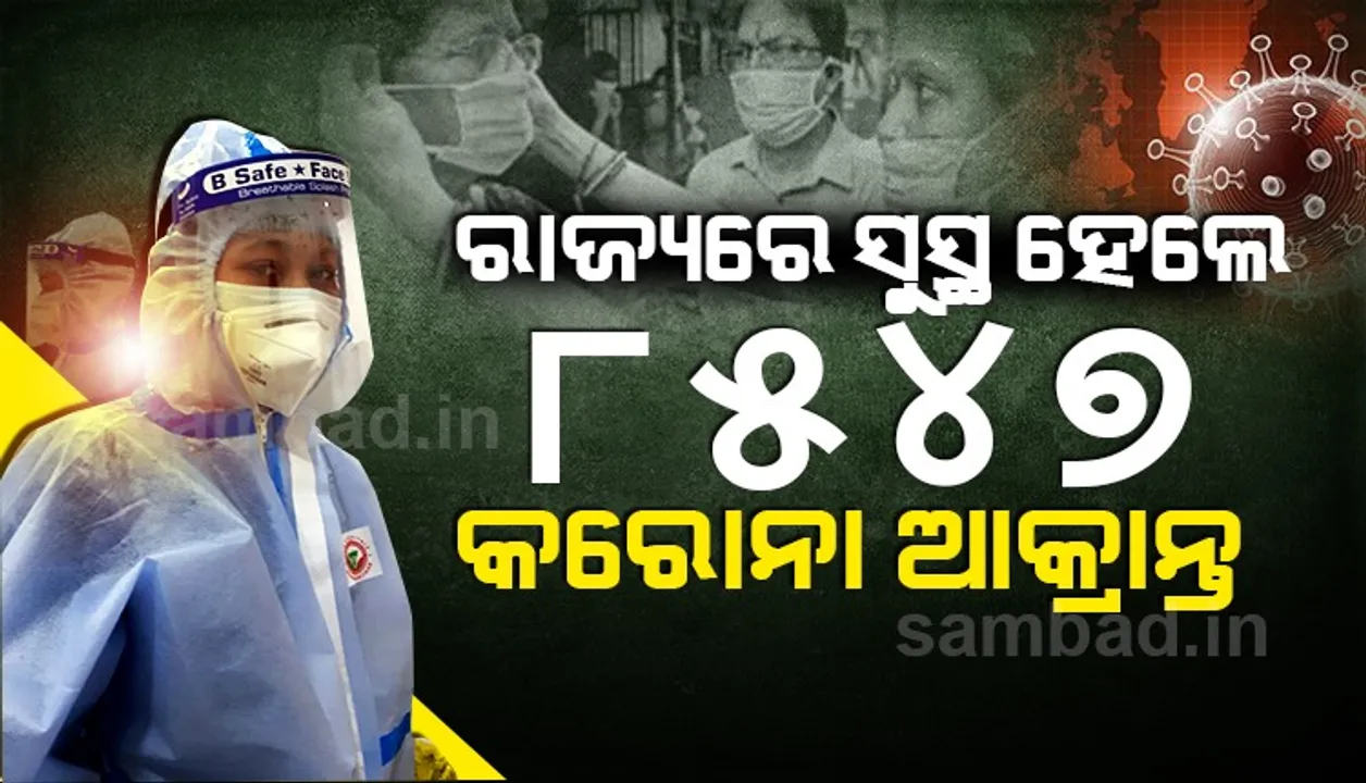  ରାଜ୍ୟରେ କରୋନାରୁ ସୁସ୍ଥ ହେଲେ ୮୫୪୭ ଆକ୍ରାନ୍ତ, ଖୋର୍ଦ୍ଧା ଜିଲ୍ଲାରୁ ସର୍ବାଧିକ ୧୧୬୫