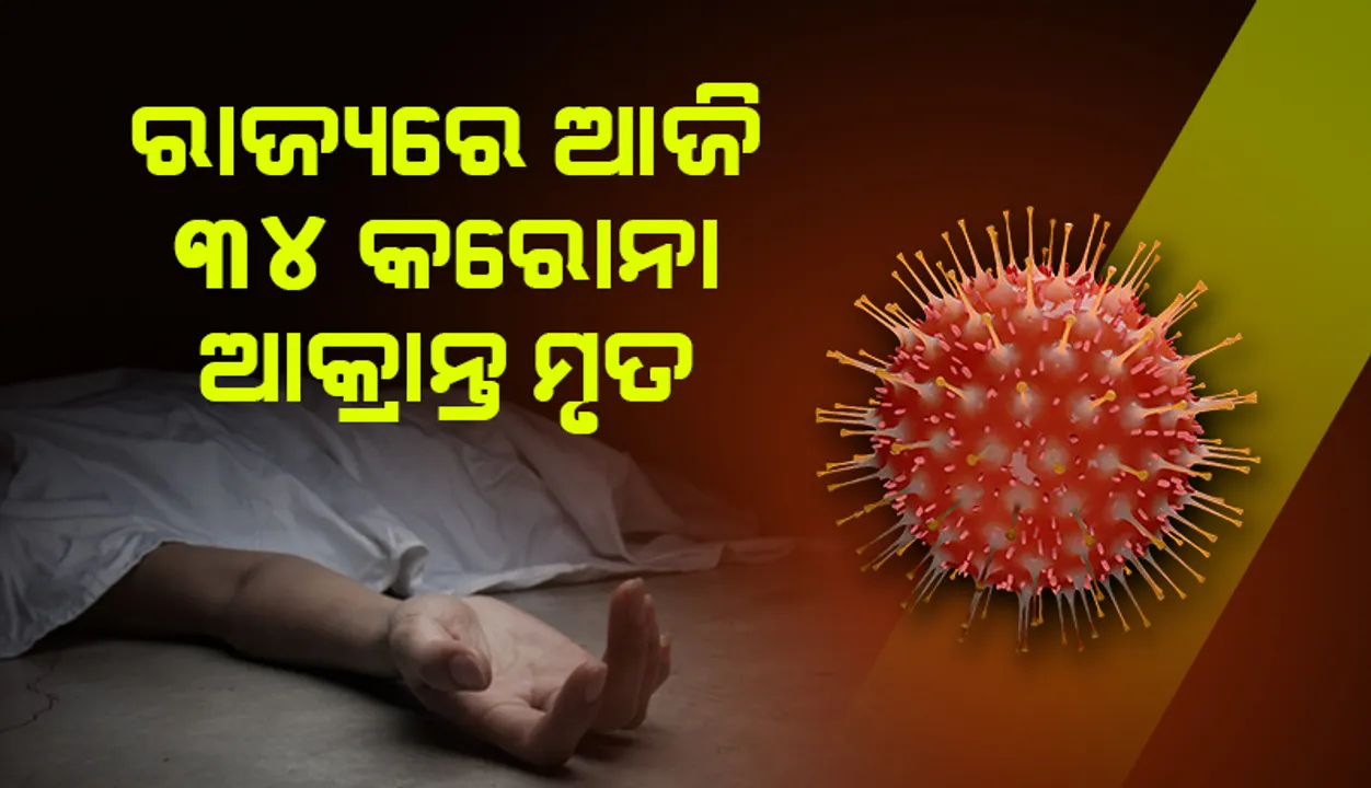  ଗତ ୨୪ ଘଣ୍ଟା ମଧ୍ୟରେ ରାଜ୍ୟରେ ଆଉ ୩୪ କରୋନା ସଂକ୍ରମିତଙ୍କ ମୃତ୍ୟୁ