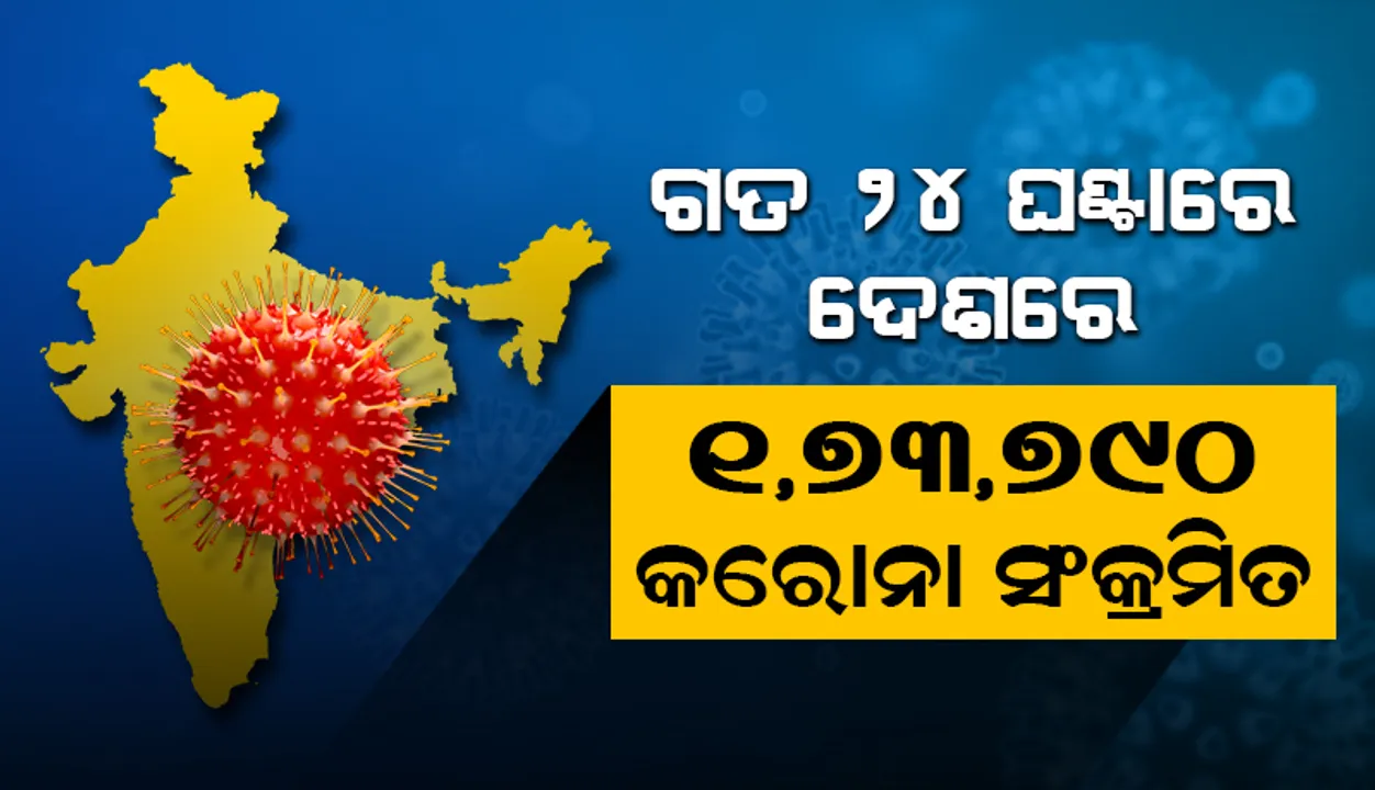  ୨୪ ଘଣ୍ଟା ମଧ୍ୟରେ ଦେଶରେ ୧,୭୩,୭୯୦ ନୂଆ କୋଭିଡ୍‌-୧୯ ସଂକ୍ରମିତ ଚିହ୍ନଟ, ମୃତ୍ୟୁସଂଖ୍ୟା ୩,୬୧୭