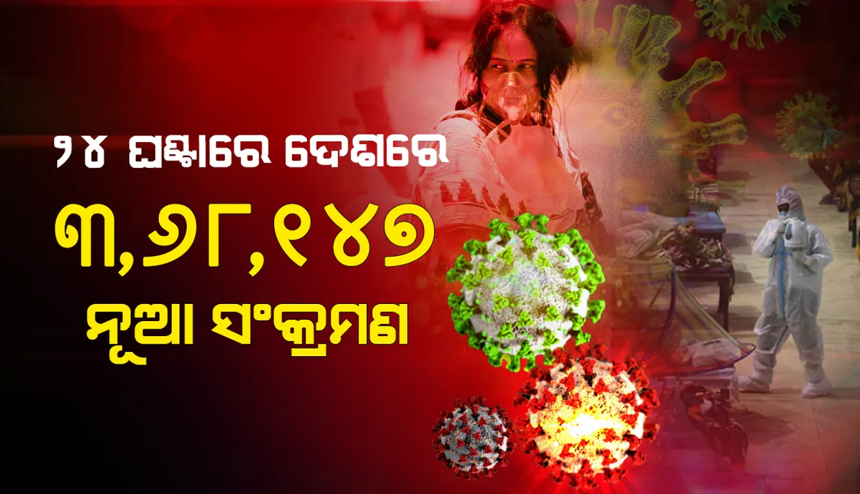  ୨୪ ଘଣ୍ଟା ମଧ୍ୟରେ ଦେଶରେ ୩,୬୮,୧୪୭ କୋଭିଡ୍‌-୧୯ ସଂକ୍ରମିତ ଚିହ୍ନଟ, ମୃତ୍ୟୁସଂଖ୍ୟା ୩,୪୧୭