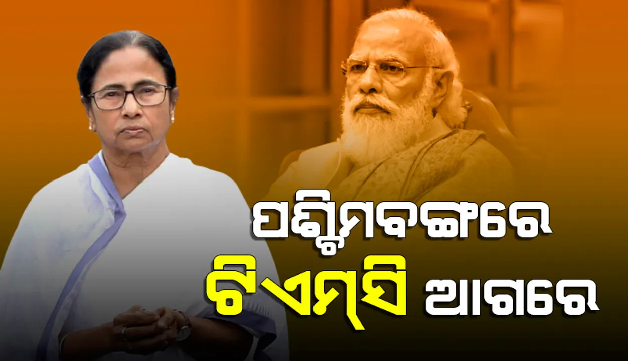  ପଶ୍ଚିମବଙ୍ଗ ବିଧାନସଭା ନିର୍ବାଚନ ଫଳାଫଳ: ସଂଖ୍ୟା ଗରିଷ୍ଠତା ସୀମା ଟପି ‘ଟିଏମ୍‌ସି’ ‘ବିଜେପି’ ଠାରୁ ଆଗୁଆ