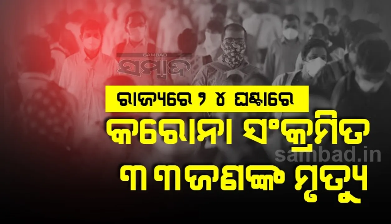  ଗତ ୨୪ ଘଣ୍ଟା ମଧ୍ୟରେ ରାଜ୍ୟରେ ଆଉ ୩୩ କରୋନା ସଂକ୍ରମିତଙ୍କ ମୃତ୍ୟୁ