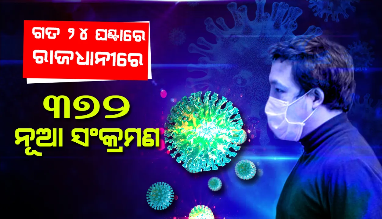  ବଢୁଛି ସୁସ୍ଥ ସଂଖ୍ୟା, କମୁଛି ସଂକ୍ରମଣ: ଭୁବନେଶ୍ୱରରୁ ୩୭୨ କରୋନା ଆକ୍ରାନ୍ତ ଚିହ୍ନଟ, ୮୨୫ସୁସ୍ଥ