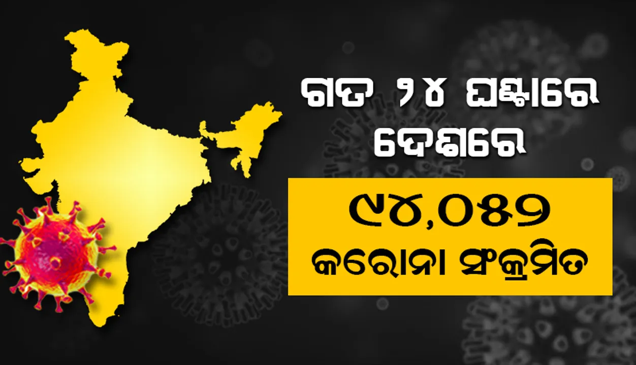  ୨୪ ଘଣ୍ଟା ମଧ୍ୟରେ ଦେଶରେ ୯୪,୦୫୨ ନୂଆ କୋଭିଡ୍‌-୧୯ ସଂକ୍ରମିତ ଚିହ୍ନଟ, ମୃତ୍ୟୁସଂଖ୍ୟା ୬୧୪୮