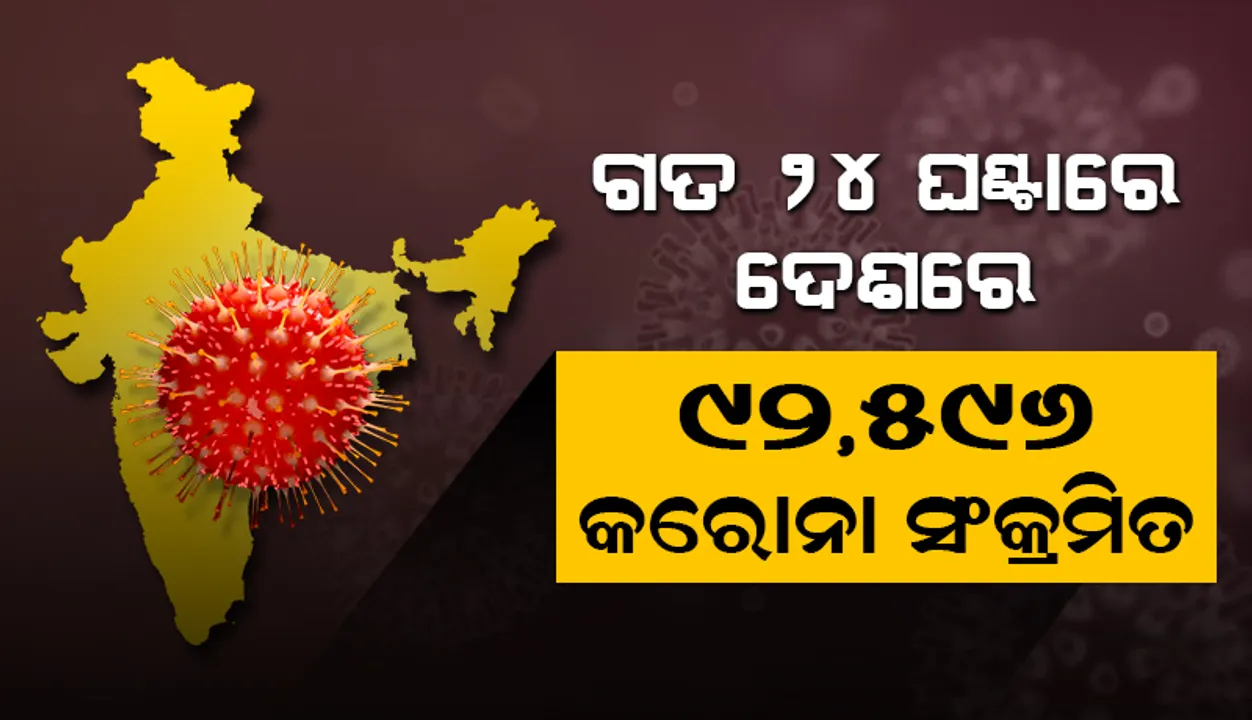  ୨୪ ଘଣ୍ଟା ମଧ୍ୟରେ ଦେଶରେ ୯୨,୫୯୬ ନୂଆ କୋଭିଡ୍‌-୧୯ ସଂକ୍ରମିତ ଚିହ୍ନଟ, ମୃତ୍ୟୁସଂଖ୍ୟା ୨,୨୧୯