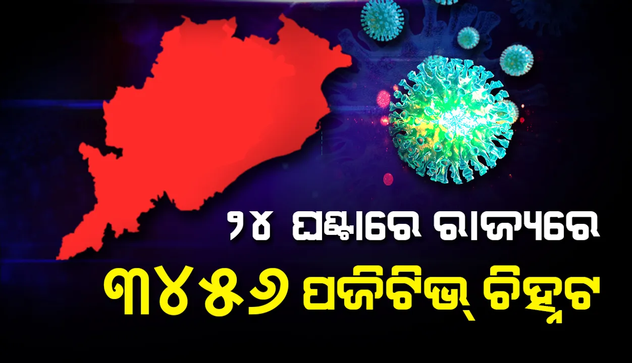  ରାଜ୍ୟରେ ଗତ ୨୪ ଘଣ୍ଟା ମଧ୍ୟରେ ୩୪୫୬ ଜଣ କରୋନା ପଜିଟିଭ୍‌ ଚିହ୍ନଟ