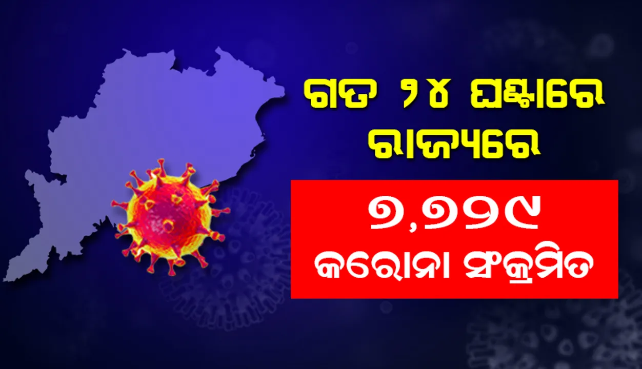  ଗତ ୨୪ ଘଣ୍ଟା ମଧ୍ୟରେ ରାଜ୍ୟରେ ୭,୭୨୯ ଜଣ କରୋନା ପଜିଟିଭ ଚିହ୍ନଟ, ଖୋର୍ଦ୍ଧା ଜିଲ୍ଲାରୁ ସର୍ବାଧିକ ୧୦୬୨