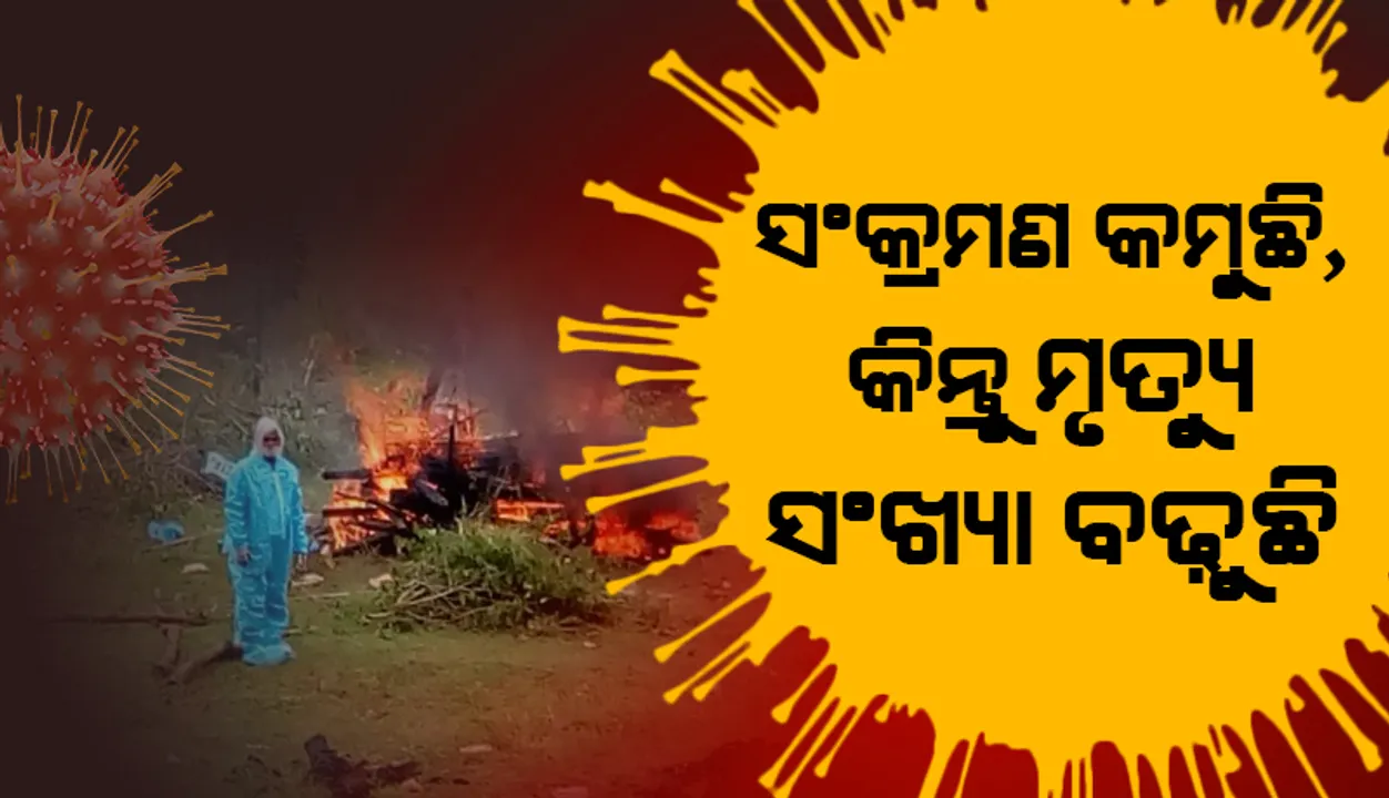  ସଂକ୍ରମଣ କମୁଛି, କିନ୍ତୁ ମୃତ୍ୟୁ ସଂଖ୍ୟା ବଢ଼ୁଛି, ୫୭ ଦିନରେ ୧୫୪ ମୃତ୍ୟୁ