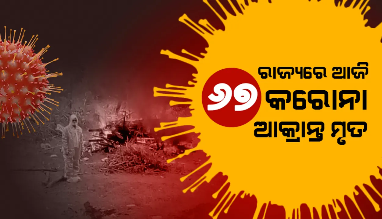  ଗତ ୨୪ ଘଣ୍ଟା ମଧ୍ୟରେ ରାଜ୍ୟରେ ୬୭ ଜଣ କରୋନା ସଂକ୍ରମିତଙ୍କ ମୃତ୍ୟୁ