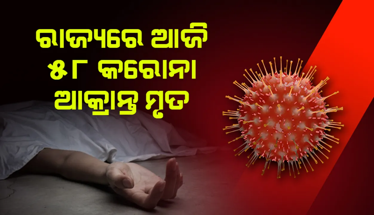  ଗତ ୨୪ ଘଣ୍ଟା ମଧ୍ୟରେ ରାଜ୍ୟରେ ୫୮ ଜଣ କରୋନା ସଂକ୍ରମିତଙ୍କ ମୃତ୍ୟୁ