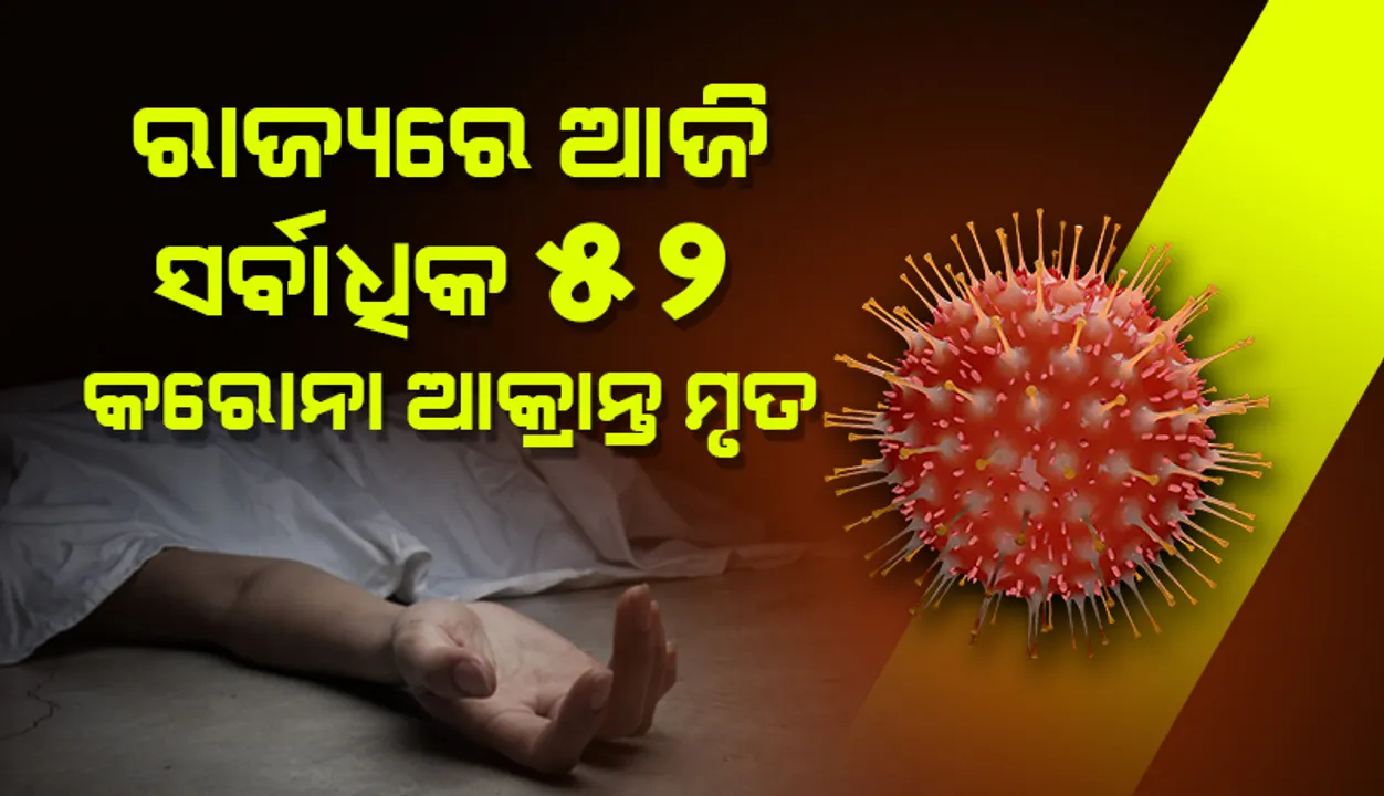 ଗତ ୨୪ ଘଣ୍ଟା ମଧ୍ୟରେ ରାଜ୍ୟରେ ସର୍ବାଧିକ ୫୨ କରୋନା ଆକ୍ରାନ୍ତଙ୍କ ମୃତ୍ୟୁ