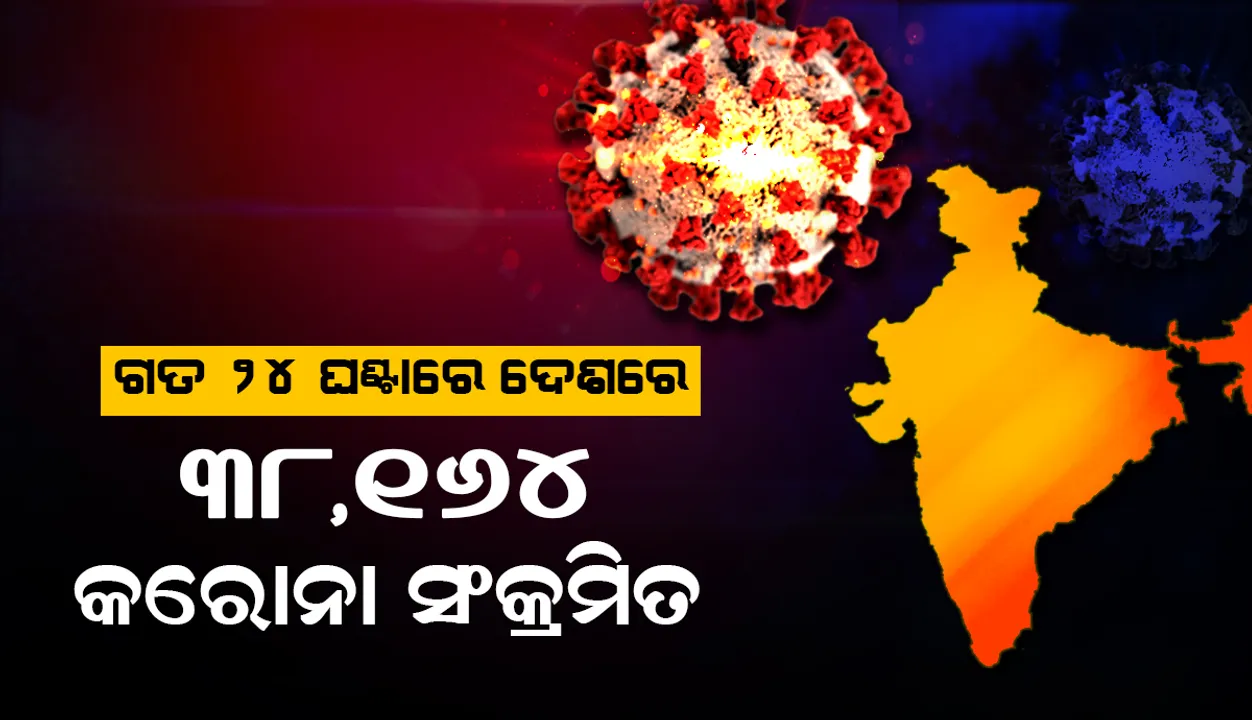  ଗତ ୨୪ ଘଣ୍ଟା ମଧ୍ୟରେ ଦେଶରେ ୩୮,୧୬୪ କରୋନା ଆକ୍ରାନ୍ତ ଚିହ୍ନଟ, ୪୯୯ ମୃତ
