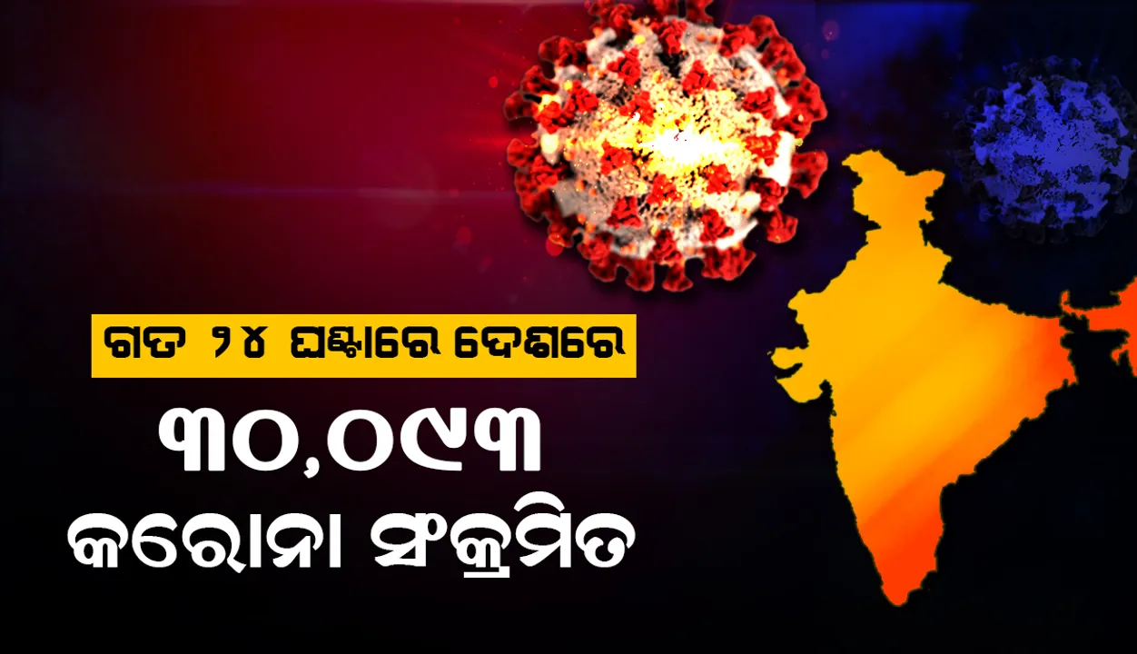  ୪ମାସ ପରେ ଦେଶରେ କମିଲା ସଂକ୍ରମଣ ଓ ମୃତ୍ୟୁ ସଂଖ୍ୟା: ୨୪ଘଣ୍ଟାରେ ୩୦,୦୯୩ କରୋନା ସଂକ୍ରମିତ ଚିହ୍ନଟ, ୩୭୪ ମୃତ