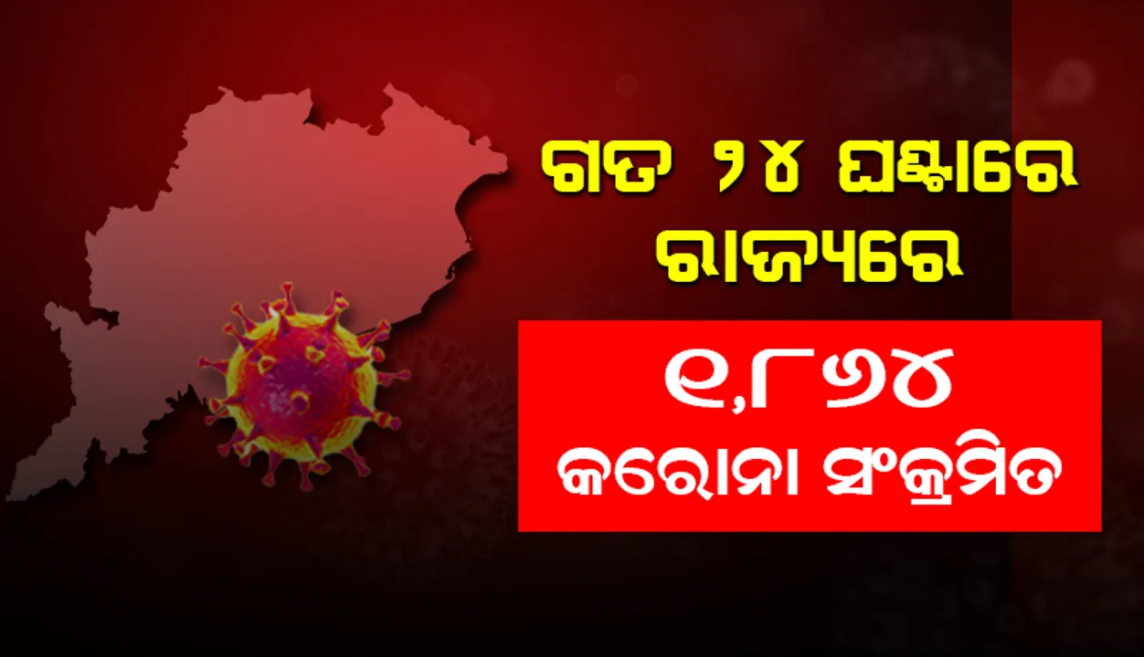  ଗତ ୨୪ ଘଣ୍ଟା ମଧ୍ୟରେ ରାଜ୍ୟରେ ୧, ୮୬୪ ଜଣ କରୋନା ପଜିଟିଭ ଚିହ୍ନଟ, ଖୋର୍ଦ୍ଧାରୁ ସର୍ବାଧିକ ୪୯୬