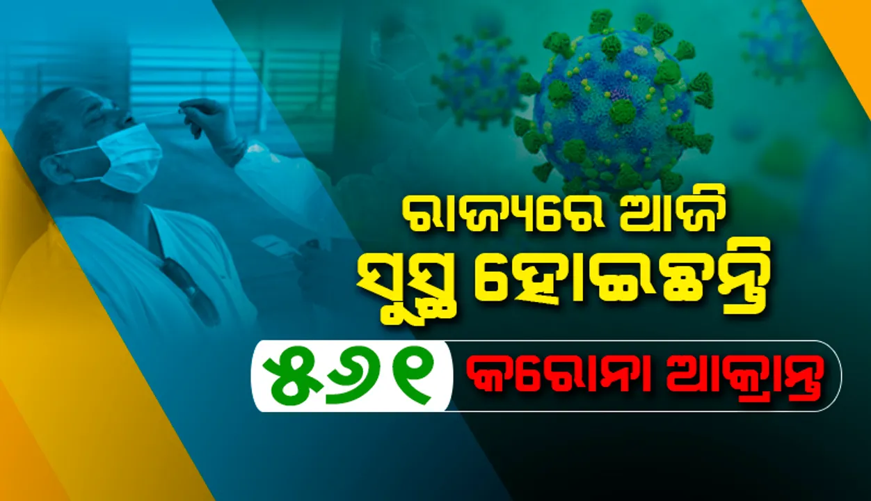  ରାଜ୍ୟରେ ଆଜି କରୋନାରୁ ସୁସ୍ଥ ହେଲେ ୫୬୧ ଆକ୍ରାନ୍ତ, ଖୋର୍ଦ୍ଧା ଜିଲ୍ଲାରୁ ସର୍ବାଧିକ ୧୯୧