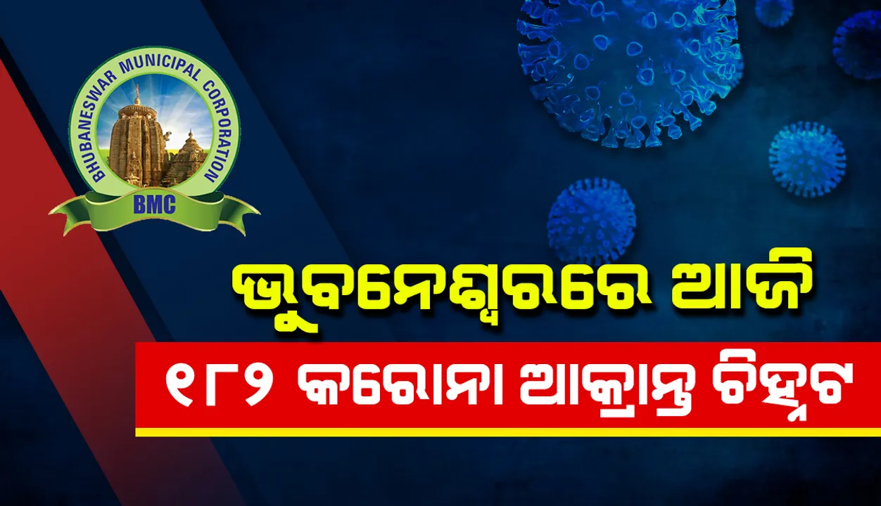  ରାଜଧାନୀ‌ରେ କରୋନା ଆକ୍ରାନ୍ତଙ୍କ ସଂଖ୍ୟା ୧୦୯୯୭୩ରେ ପହଞ୍ଚିଲା