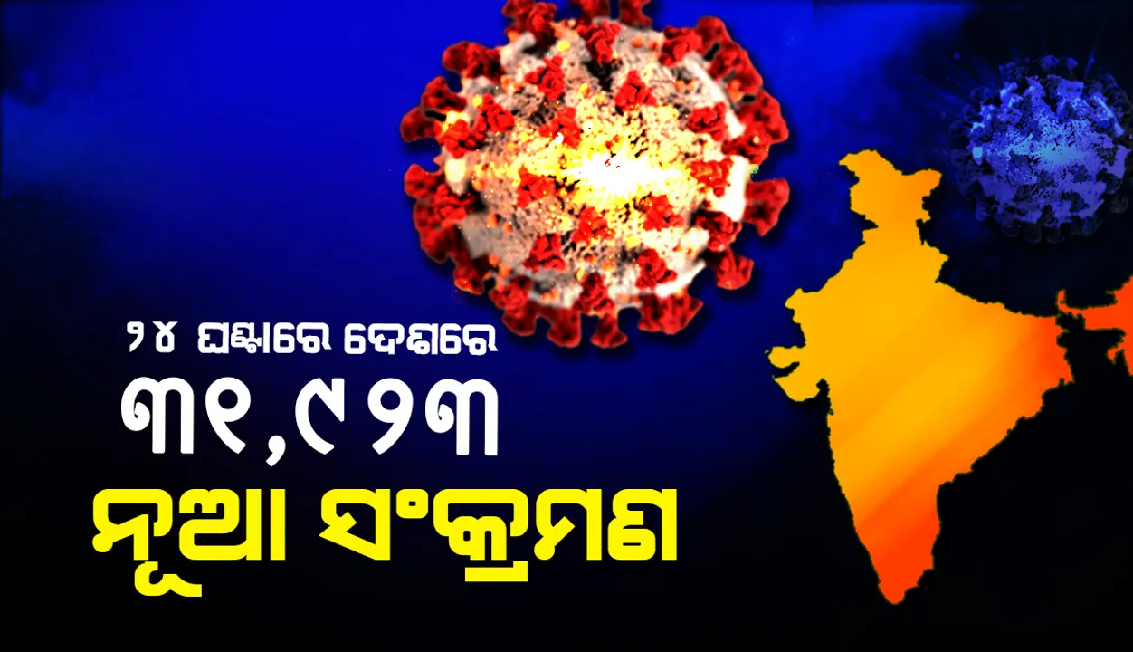  ୨୪ ଘଣ୍ଟା ମଧ୍ୟରେ ଦେଶରେ ୩୧,୯୨୩ ନୂଆ କୋଭିଡ୍‌-୧୯ ସଂକ୍ରମିତ ଚିହ୍ନଟ; ମୃତ୍ୟୁସଂଖ୍ୟା ୨୮୨