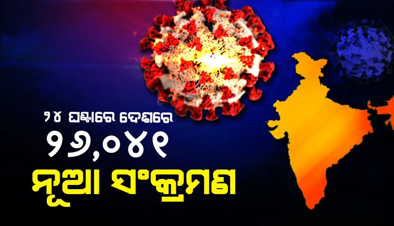  ୨୪ ଘଣ୍ଟା ମଧ୍ୟରେ ଦେଶରେ ୨୬,୦୪୧ ନୂଆ କୋଭିଡ୍‌-୧୯ ସଂକ୍ରମିତ ଚିହ୍ନଟ; ମୃତ୍ୟୁସଂଖ୍ୟା ୨୭୬