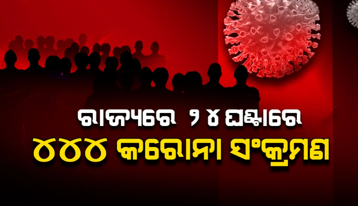  ଗତ ୨୪ ଘଣ୍ଟା ଭିତରେ ରାଜ୍ୟରେ ୪୪୪ ସଂକ୍ରମିତ ଚିହ୍ନଟ: ୧୮ରୁ କମ୍ ବୟସ୍କ ୫୯ ଜଣ ଶିଶୁ ଓ କିଶୋର କରୋନା ପଜିଟିଭ୍