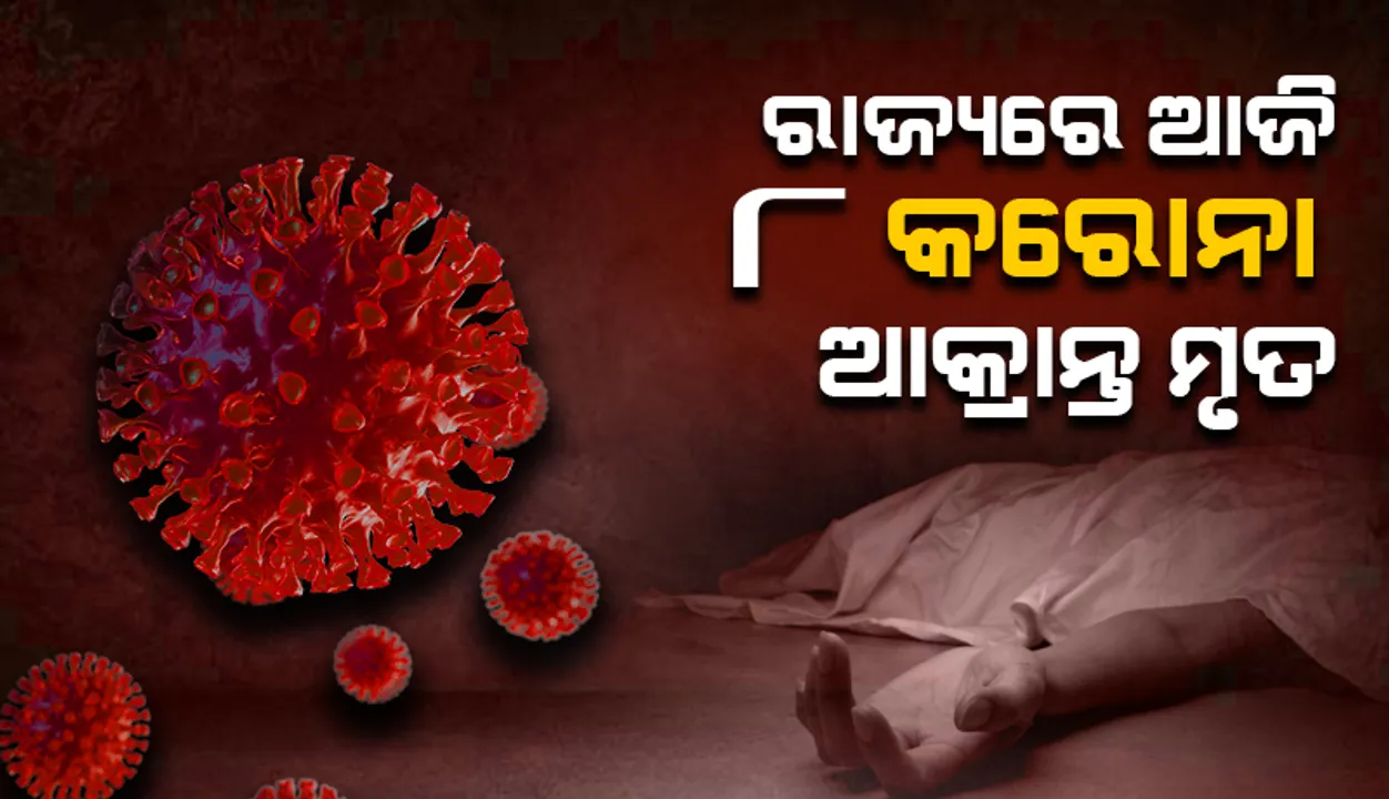  ଗତ ୨୪ ଘଣ୍ଟା ମଧ୍ୟରେ ରାଜ୍ୟରେ ୮ ଜଣ ସଂକ୍ରମିତଙ୍କ ପ୍ରାଣହାନି, କରୋନାଜନିତ ମୃତ୍ୟୁସଂଖ୍ୟା ୮୦୯୨କୁ ବୃଦ୍ଧି