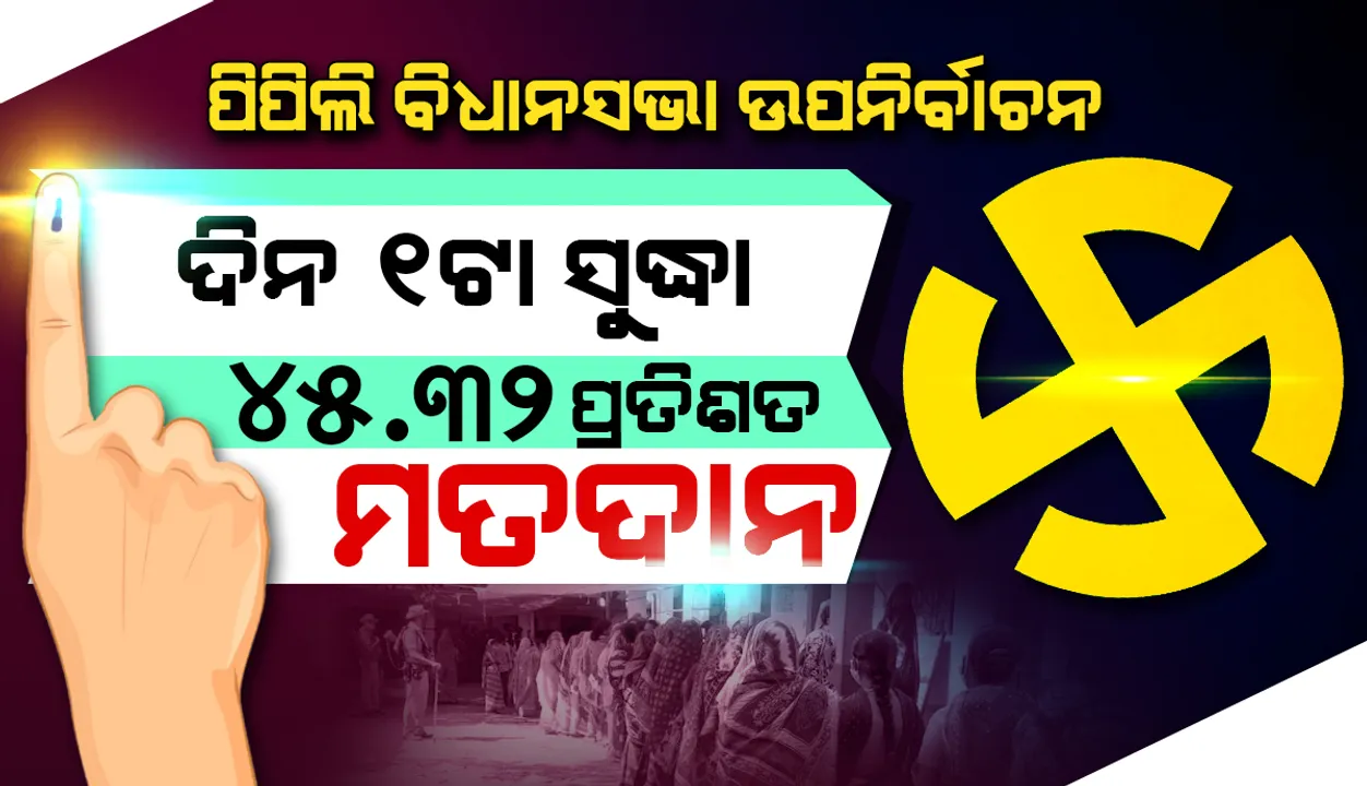  ପିପିଲି ଉପନିର୍ବାଚନ: ଅପରାହ୍ଣ ୧ଟା ସୁଦ୍ଧା ୪୫.୩୨ ପ୍ରତିଶତ ମତଦାନ