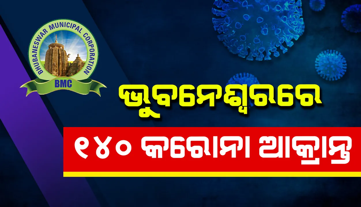  ଗତ ୨୪ ଘଣ୍ଟା ମଧ୍ୟରେ ଭୁବନେଶ୍ବରରୁ ୧୪୦ଜଣ କରୋନା ଆକ୍ରାନ୍ତ ଚିହ୍ନଟ